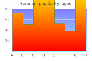 seroquel 100mg on line