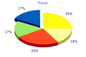 buy generic tricor 160 mg online
